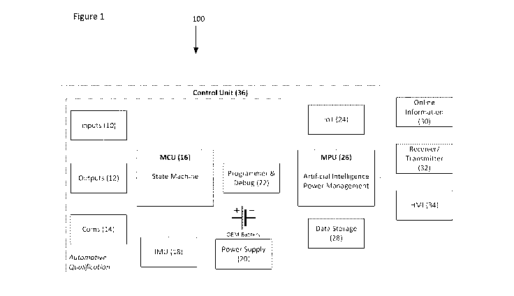 A single figure which represents the drawing illustrating the invention.